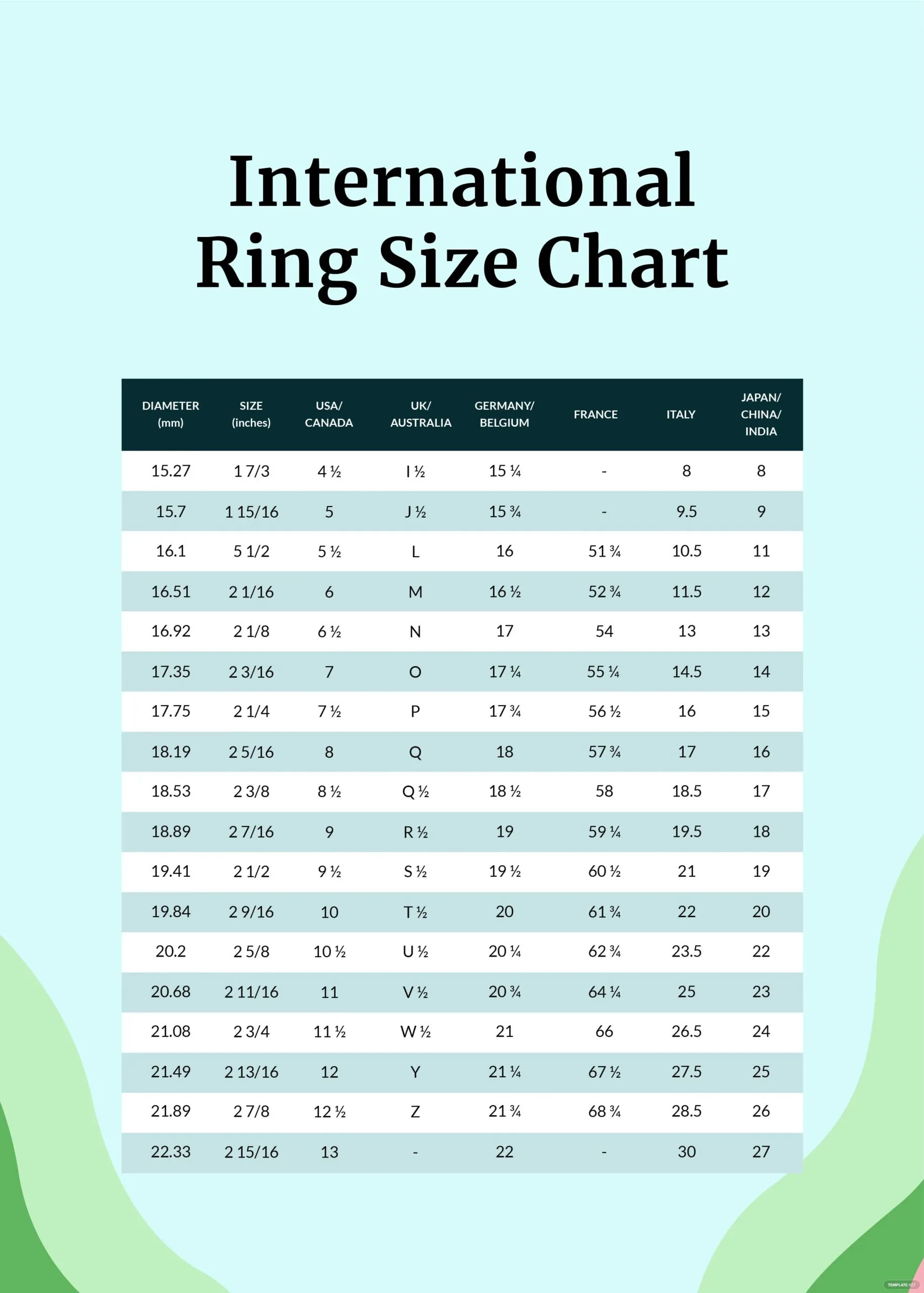 Ring size chart
